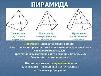 Презентация пространственных фигур