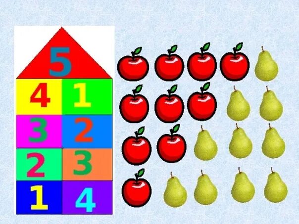 Составлять число 5 из единиц. Фэмп число 5 подготовительная группа. состав числа 5 для дошкольников. состав числа из единиц. состав числа 4 и 5 для дошкольников.