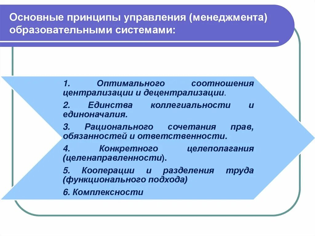 Принципы менеджмента. Принципы управления в менеджменте. Принципы управления образованием. Принципы управления системой образования. Основы теории управления системами