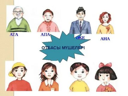 Орыс моншасындағы отбасының суреті