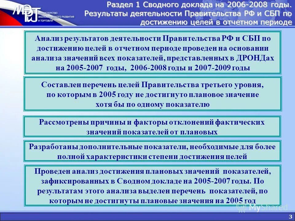 Сводный доклад о реализации государственных программ. Органы местного самоуправления алтайского края. Эффективность госпрограмм. Фз о финансовом контроле. Бор бюджетирование.