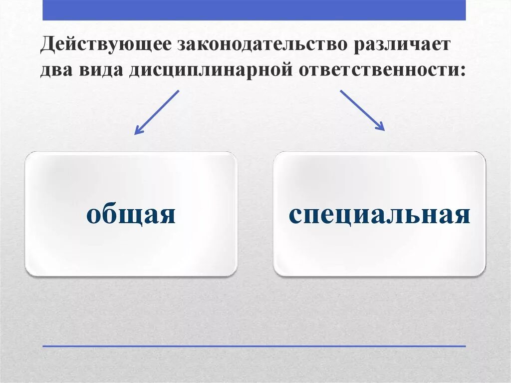 Действующее законодательство различает. Общая и специальная дисциплинарная ответственность таблица. Сравнение общей и специальной дисциплинарной ответственности. По сравнению с действующим законодательством