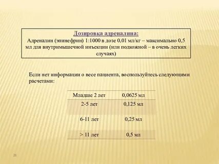 Адреналин дозировка для детей