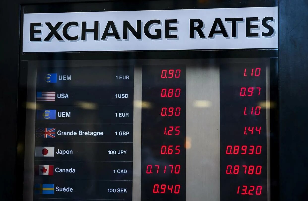 Курсы валют время изменения. Exchange rate. курс валют. валютный курс. обмен валюты всех стран.
