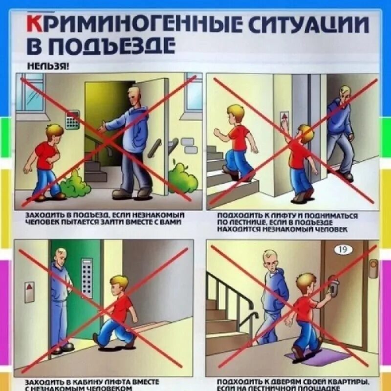 Действия при криминальных ситуациях. Правила безопасности в подъезде. комитогенные ситуации. криминогенные ситуации в подъезде. поведение в криминогенных ситуациях.