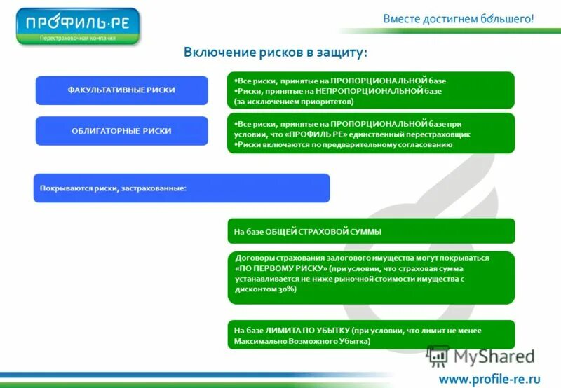 Информация о принимаемых рисках