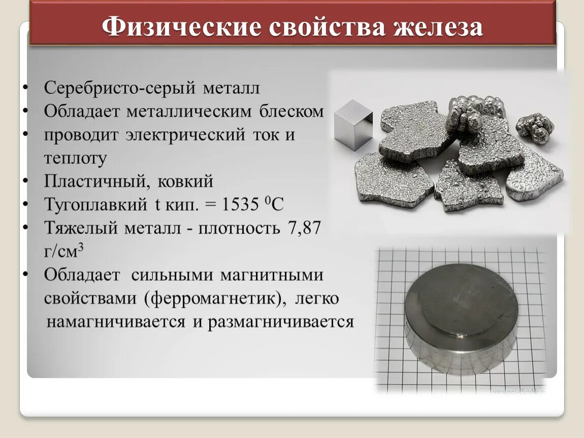 Какие степени характерны для железа. Физические свойства железа. Железо физические характеристики. Железо характеристика металла. Железо физические свойства.