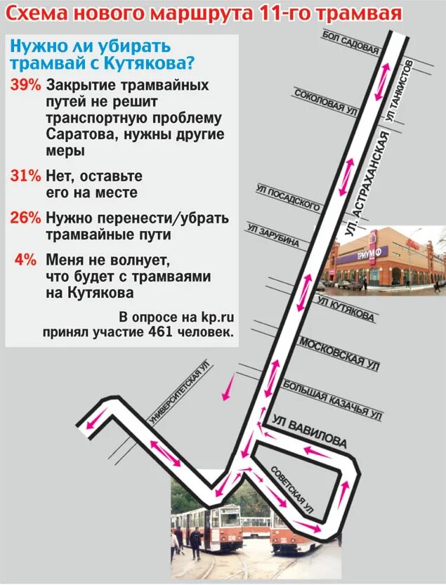 Маршрут трамвая 11 в Москве с остановками. Схема нового маршрута трамвая. Схема трамвая 11 в Москве. Москва трамвай 11 маршрут на карте.