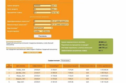 Система все в кредит