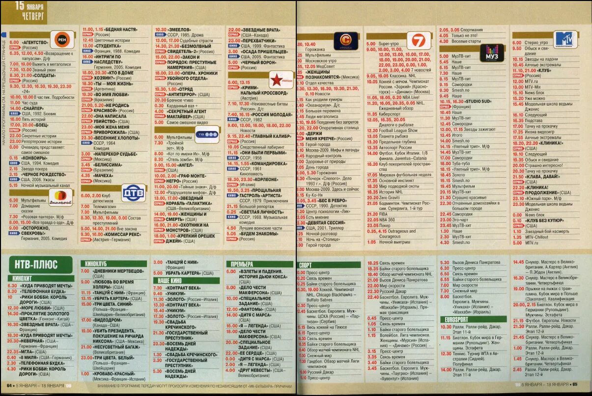 Тв программа. Программа про москву 360. Мачтвпрограммапередач. Программы на тв про футбол. Программа канала 360.