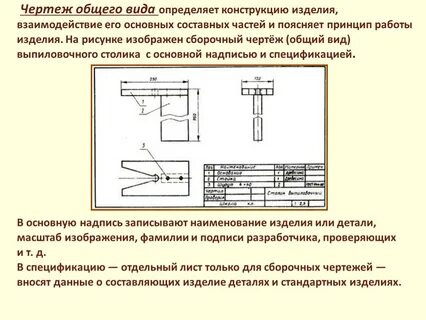 Технология 7 вид