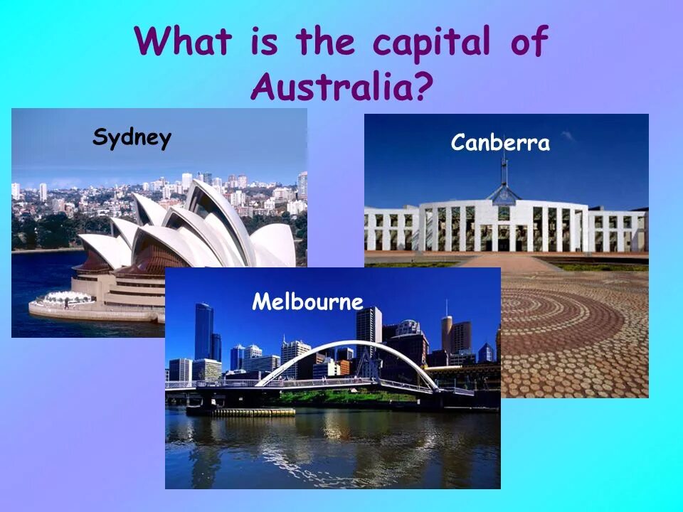 Сидней Мельбурн Канберра. What is the Capital of Australia. Canberra is the Capital of Australia. Канберра столица Австралии на английском.