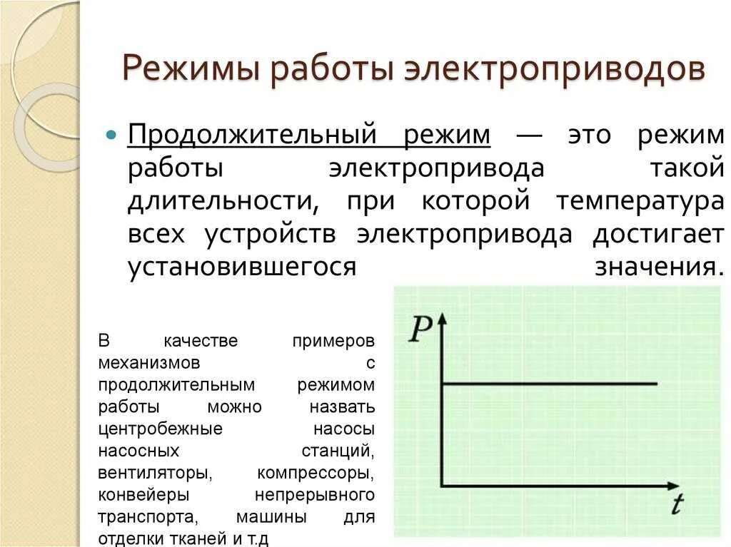 Режим заново. Продолжительный режим работы электропривода. графики режимов работы электроприводов. основные режимы работы электропривода. классификация режимов работы электропривода.