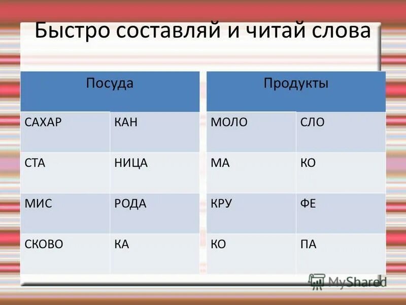 характеристика достоинства. быстро составить. разбор слово одновременно слово белка белка зебра. быстро читать слова. чтение слов по кругу.