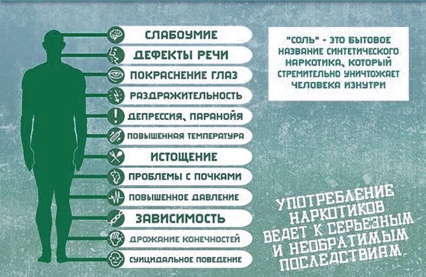 Не способно влиять на. Последствия употребления наркотических веществ. Какие последствия употребления наркотиков. Последствия наркотиков солей на организм. Последствия употребления наркотиков соли.