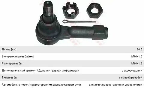 Размеры резьб рулевых тягах