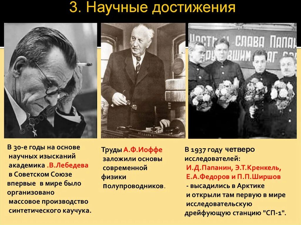 Какие достижения советская искусства 1930. Духовная жизнь СССР В 30-Е годы. Духовная сфера в СССР В 30-Е годы. СССР 30-Е годы. Духовная жизнь СССР В 20-30 годы.