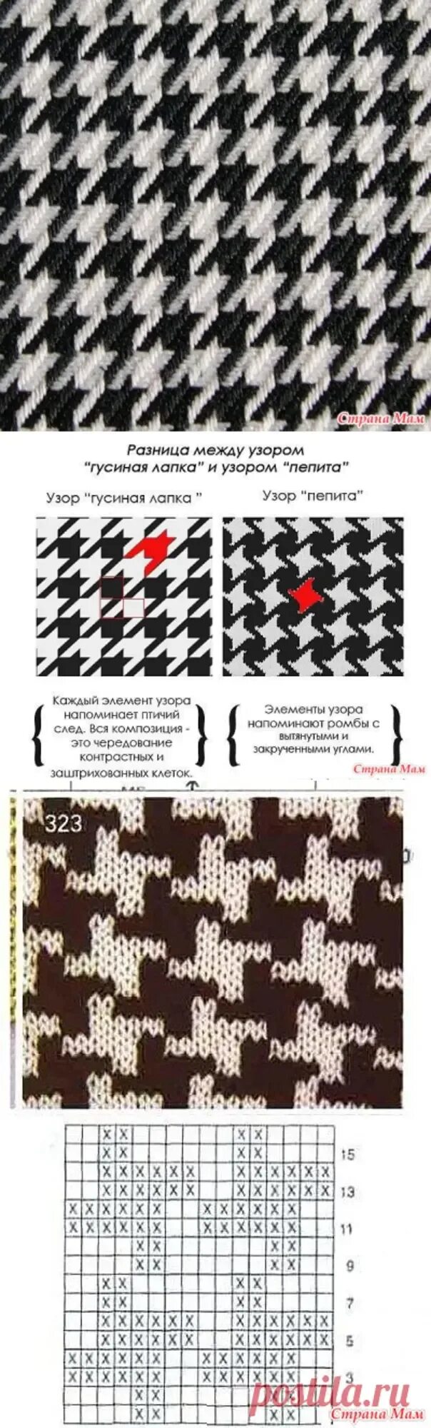 Вязать узор гусиные лапки. Ленивый жаккард куриная лапка. ленивый жаккард шанель. узор куриная лапка спицами. вязание спицами узор гусиные лапки.
