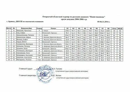 Расписание автобуса 10 брянск бежица
