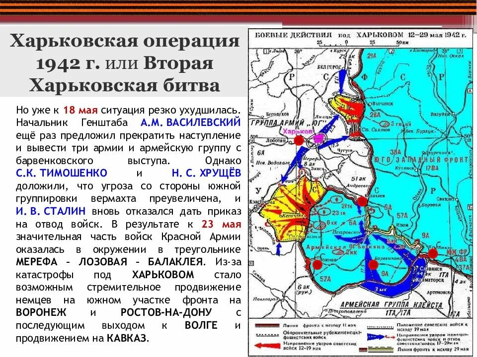 Итоги наступления красной армии. Итоги Харьковского сражения 1942 года. Харьковская катастрофа 1942 карта. Харьковская операция 1942 г. карта.