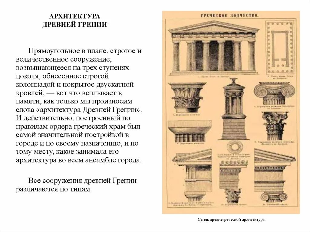 Будет слово архитектура. Архитектура древней Греции. Архитектура слово. Архитектурный текст. Типы сооружений древней Греции.