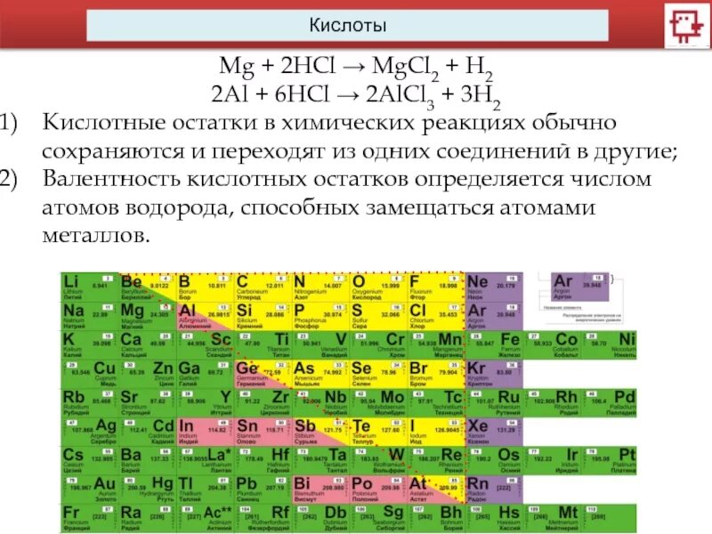 Увеличение валентности в водородном соединении