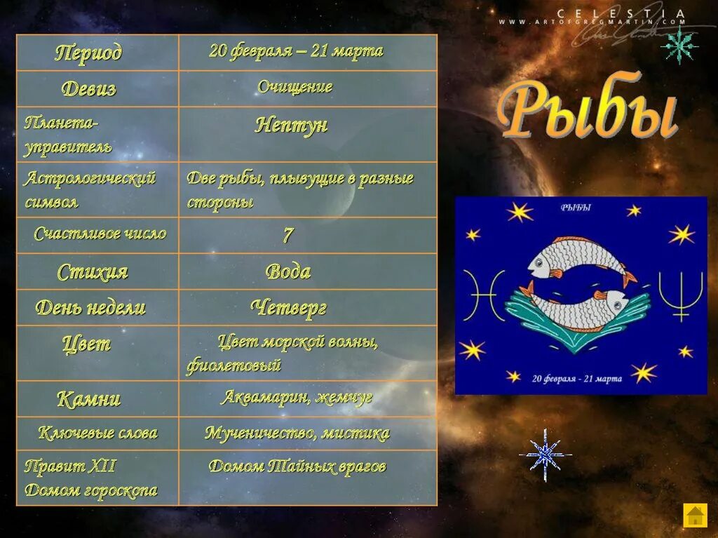 21 февраля какой гороскоп. Планета рыб по гороскопу. планета по знаку зодиака рыбы. знак рыбы по гороскопу. знаки зодиака &quot;рыбы&quot;.