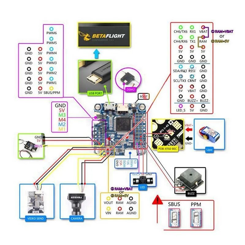 Omnibus f4 v3. Полётный контроллер для квадрокоптера f4. omnibus f4 v3s plus. f4 v3s plus omnibus f4 flight controller. omnibus f4 v3s plus pinout.