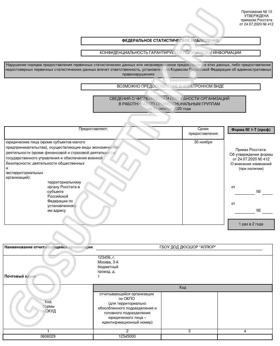 Образец заполнения отчета т1. Пример заполнения формы 1-т проф статистика. 1 т форма статистики. Форма 1 т проф образец заполнения. Стат форма 1-т сведения о численности и заработной плате работников.
