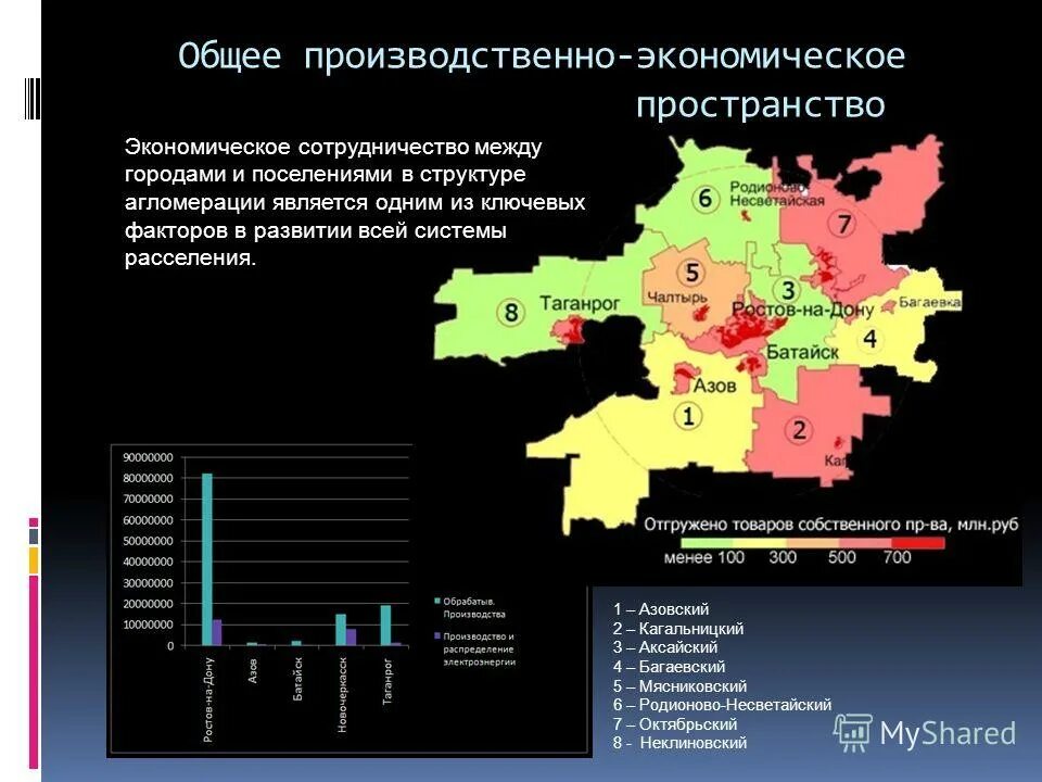 агломерация большой ростов. краснодарская агломерация презентация. агломерация большой ростов. ростов на дону городской агломерации. генеральный план города ростова-на-дону.