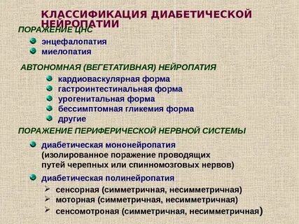 Диабетическая полинейропатия код