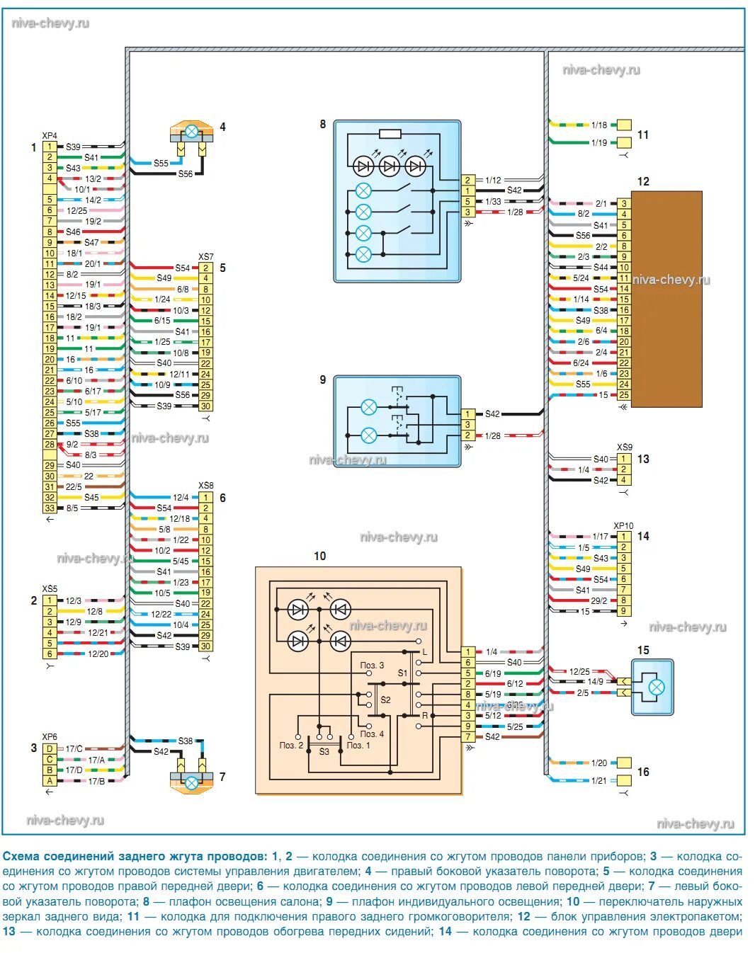 Схема шнива. Niva Chevrolet схема электрооборудования. Электрическая схема центрального замка Нива Шевроле. Нива Шевроле 2013 года схема центрального замка. Схема электрооборудования Шевроле Нива 2012 года.