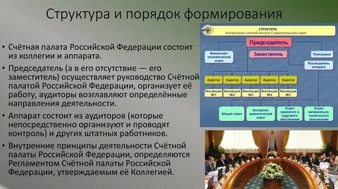 Федеральное собрание образует счетную палату