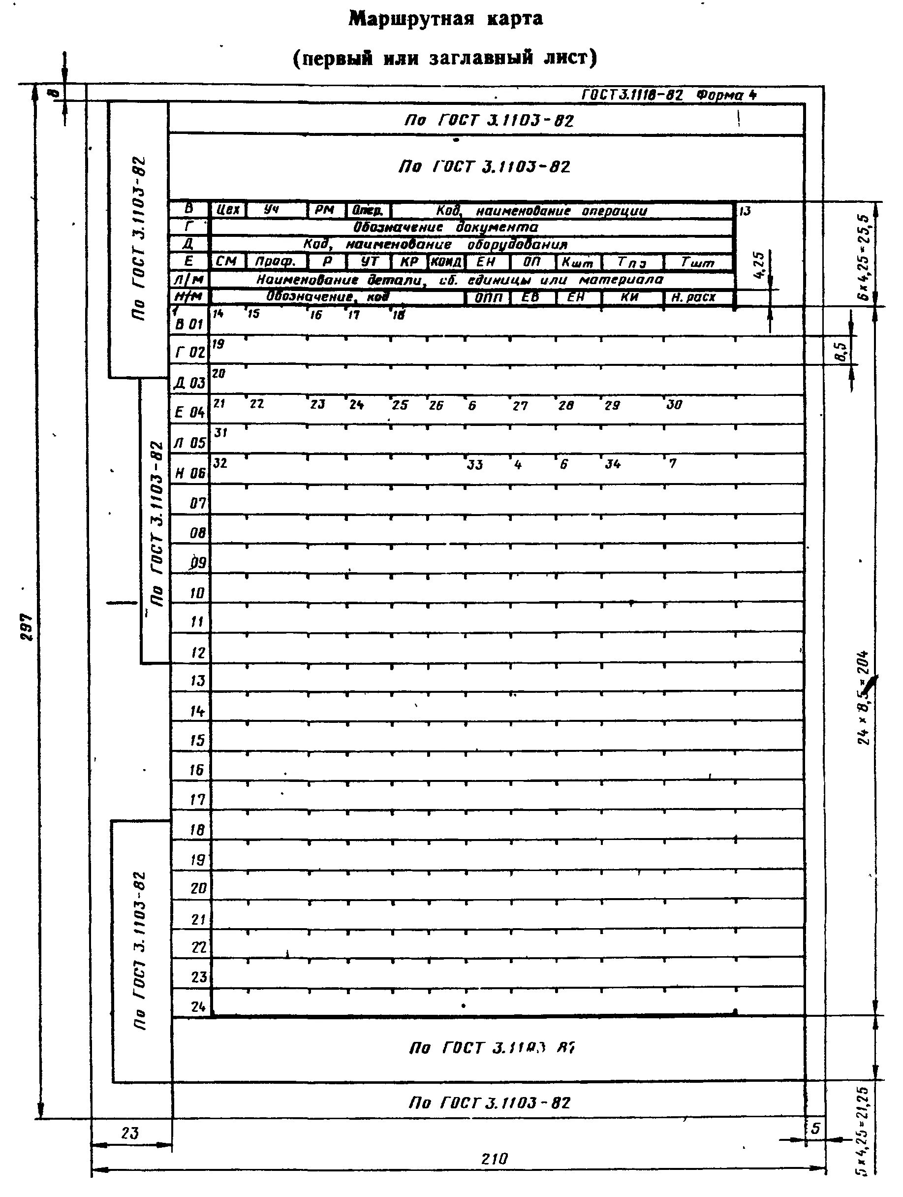 Маршрутная карта ГОСТ 3.1118-82. ГОСТ 3.1118-82 форма 1. 3.1118-82 Форма 2. Маршрутно Операционная карта ГОСТ 3.1118-82 форма 1. Как оформить маршрутную