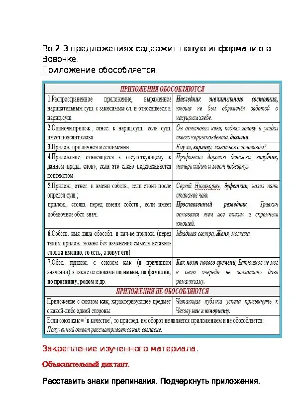 Составить предложение с обособленным приложением. Обособленное приложение примеры. Обособленные приложения 8 класс. Примеры обособленных приложений 8 класс. Знаки препинания при приложении 8 класс таблица.