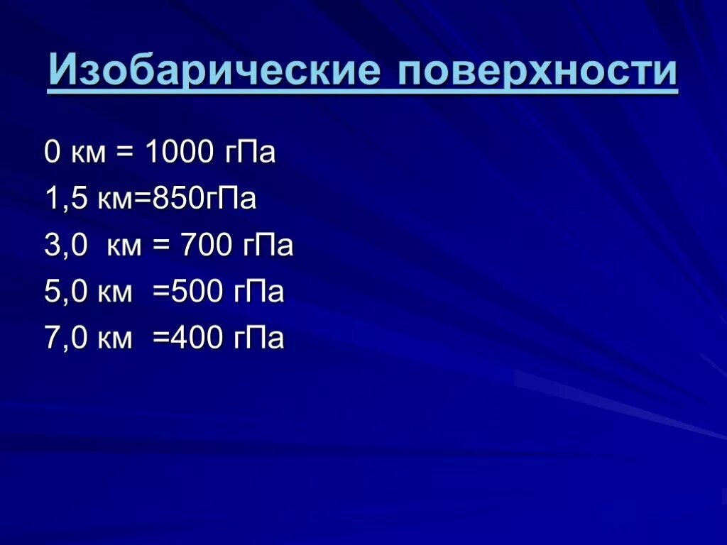 Давление 1000 гпа