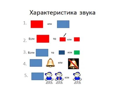 Таблица схемы слов