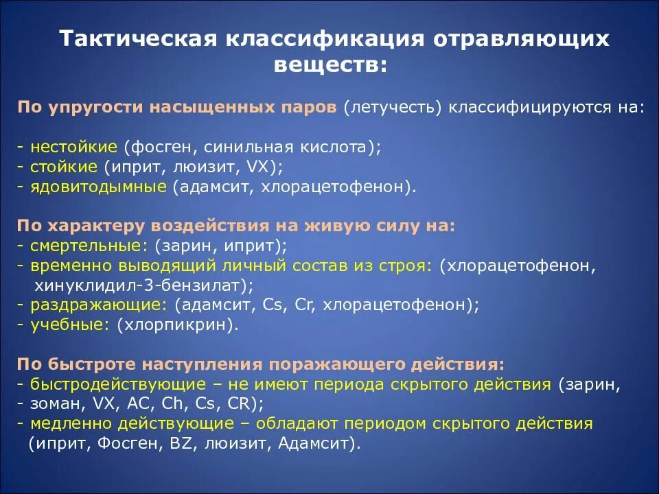 Какие типы отравляющих веществ. Классификация химического оружия по тактическому назначению. Классификация химических отравляющих веществ. Классификация боевых отравляющих веществ тактическая. Отравление химическими веществами классификация.