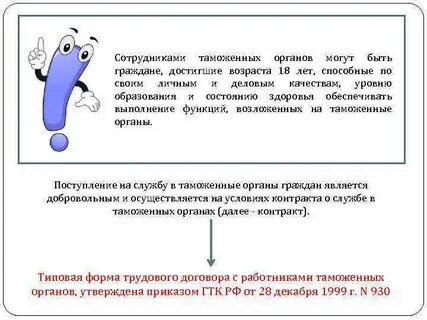 Пенсия сотрудников таможенных органов