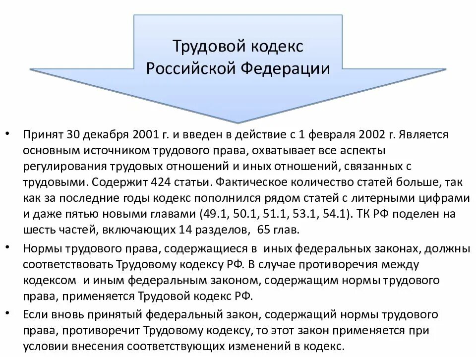 Трудовой кодекс общая часть