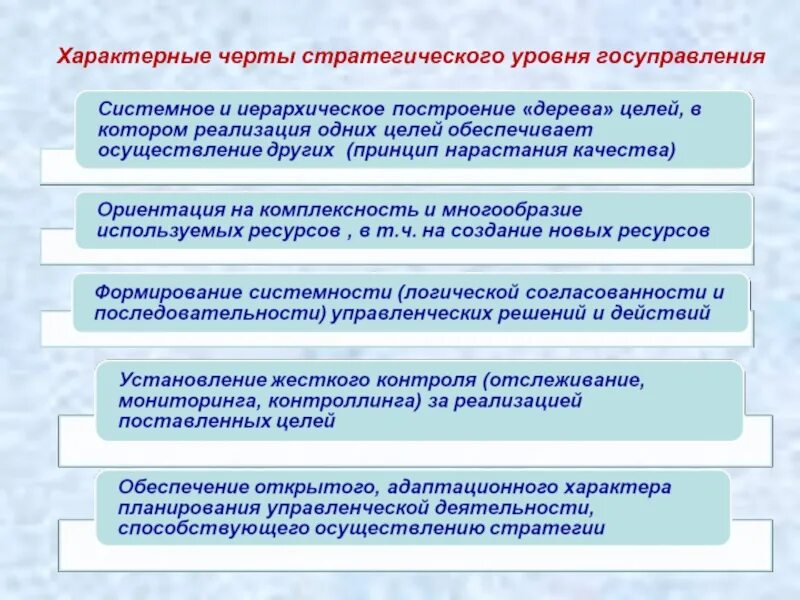 Принципы стратегического управления. Для стратегических решений характерны. Принципы стратегического планирования. Типичные решения. Для стратегических решений характерны.