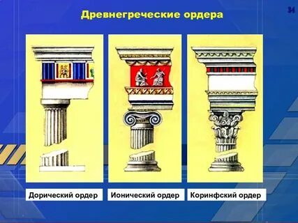 Древнегреческие ордера