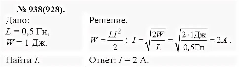 Сила тока в катушке индуктивностью 0.2 гн