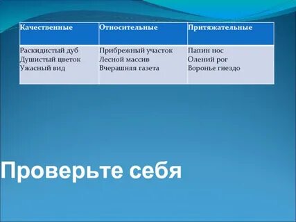 Раскидистый как пишется