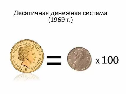 Деньги в счет будущего открытия
