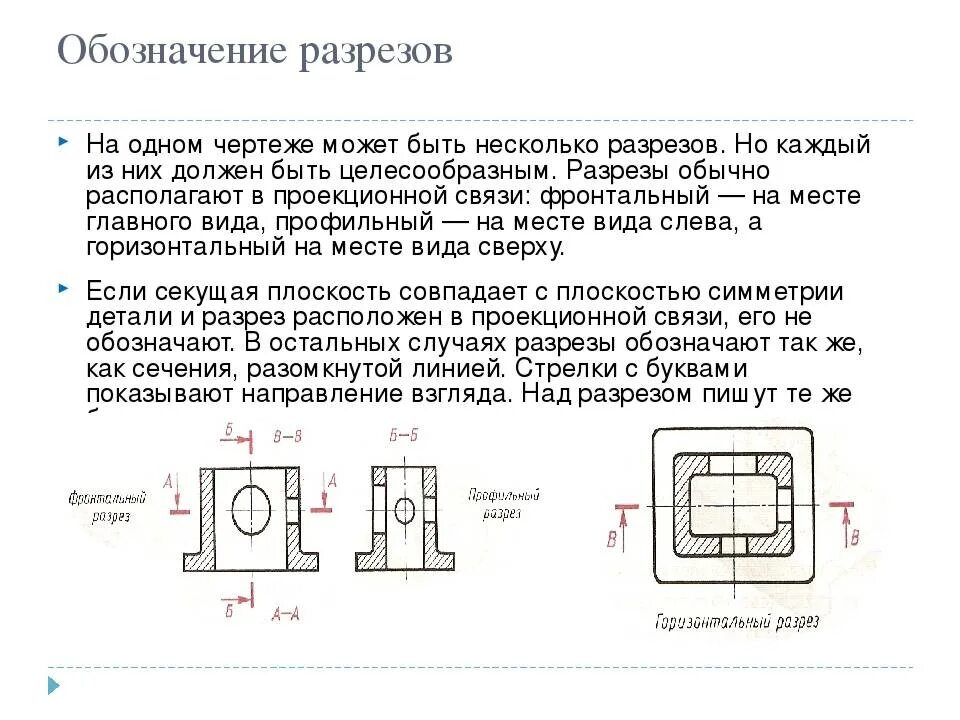 Разрезом называется изображение предмета