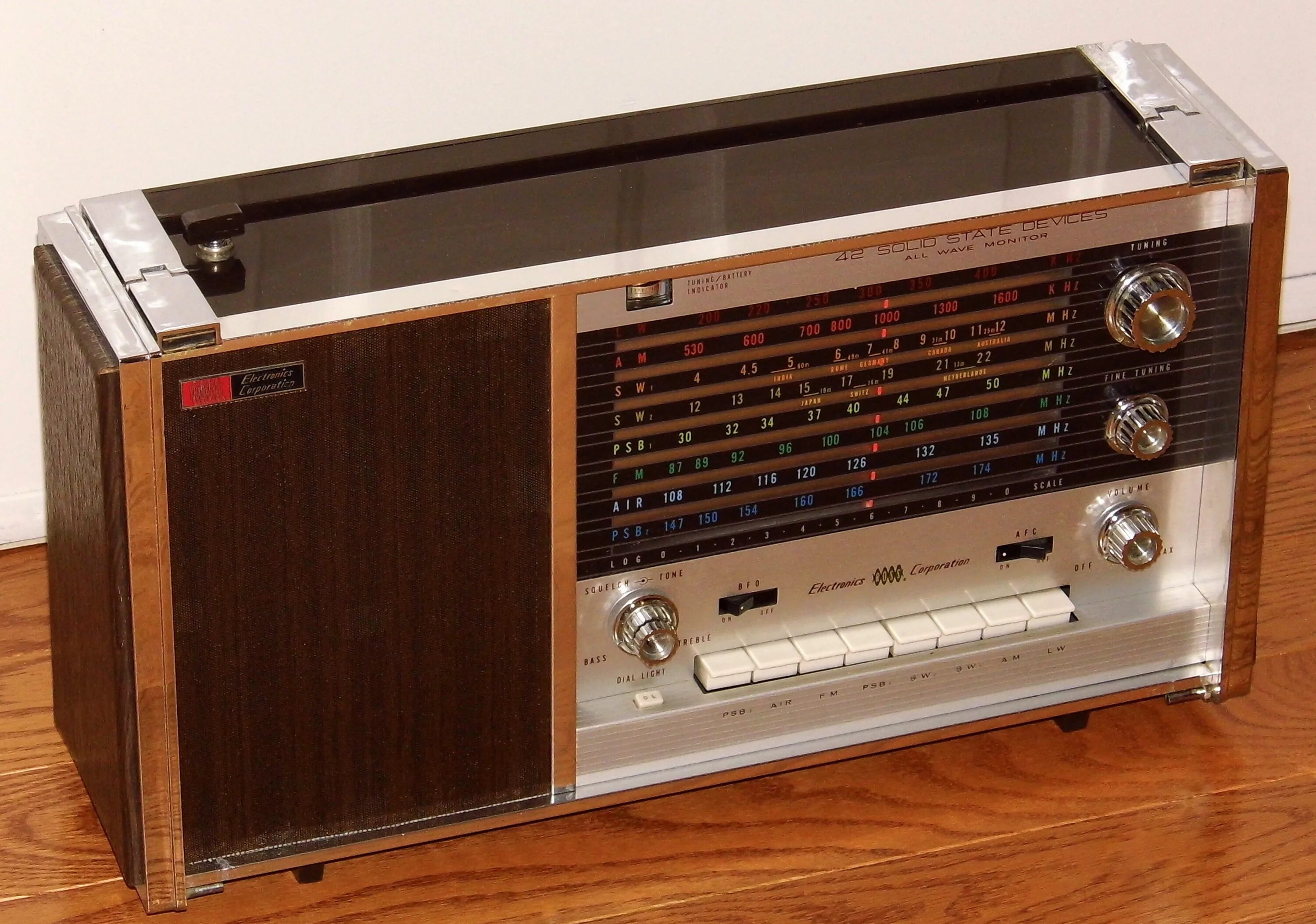 Ретро приемники современные. Grundig c9000. японские радиоприемники. винтажный радиоприемник. ретро приемник.