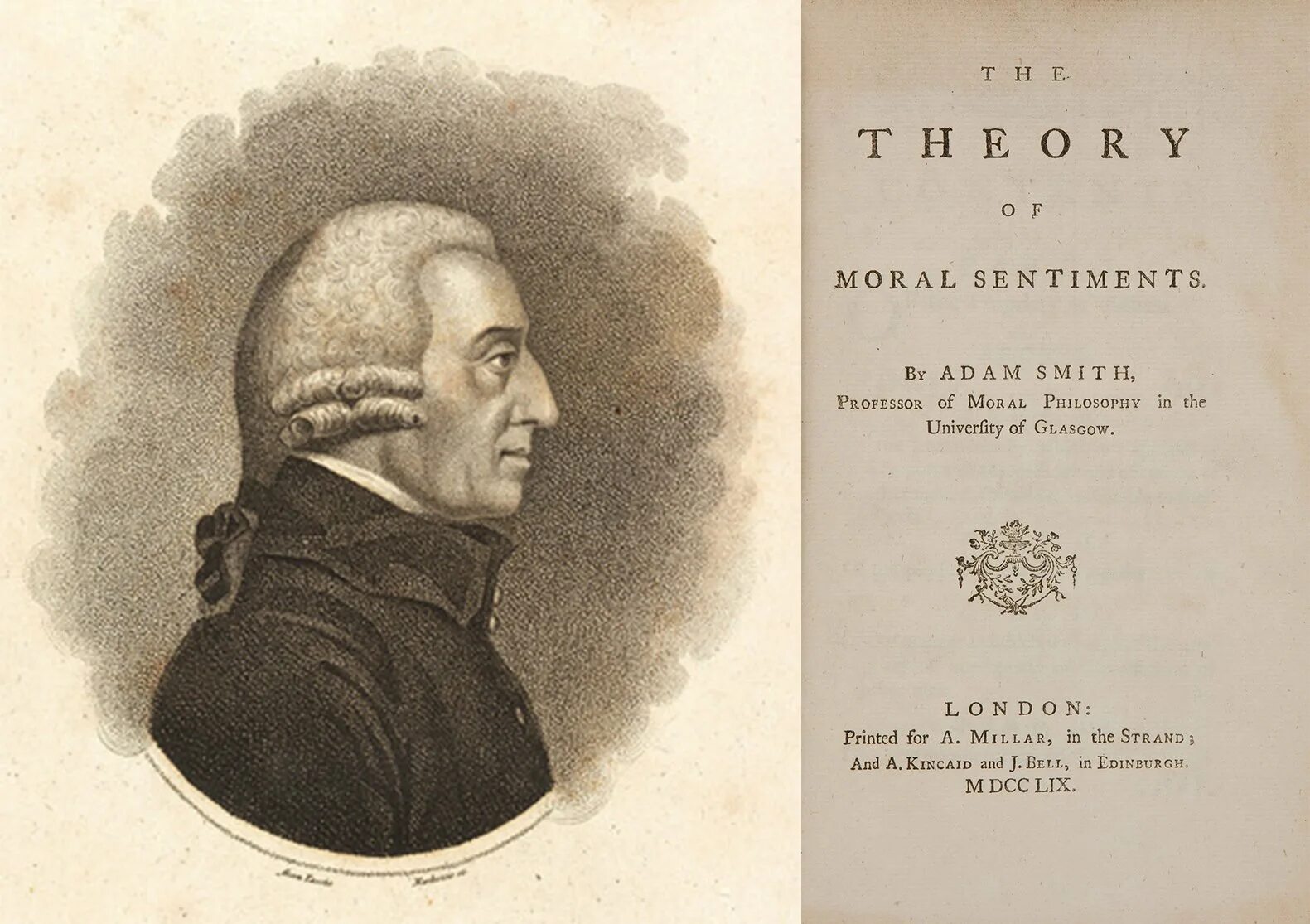 А. Смит (1723-1790).