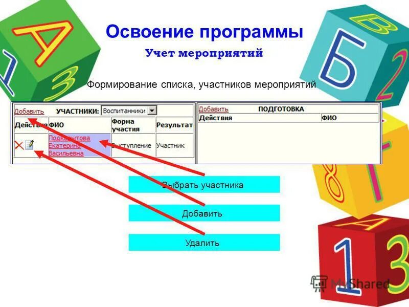 Предметные результаты освоения окружающего мира. Параллельное образование. Требования к программе окружающий мир. Параллельное образование. Освоение программы 1 класса.