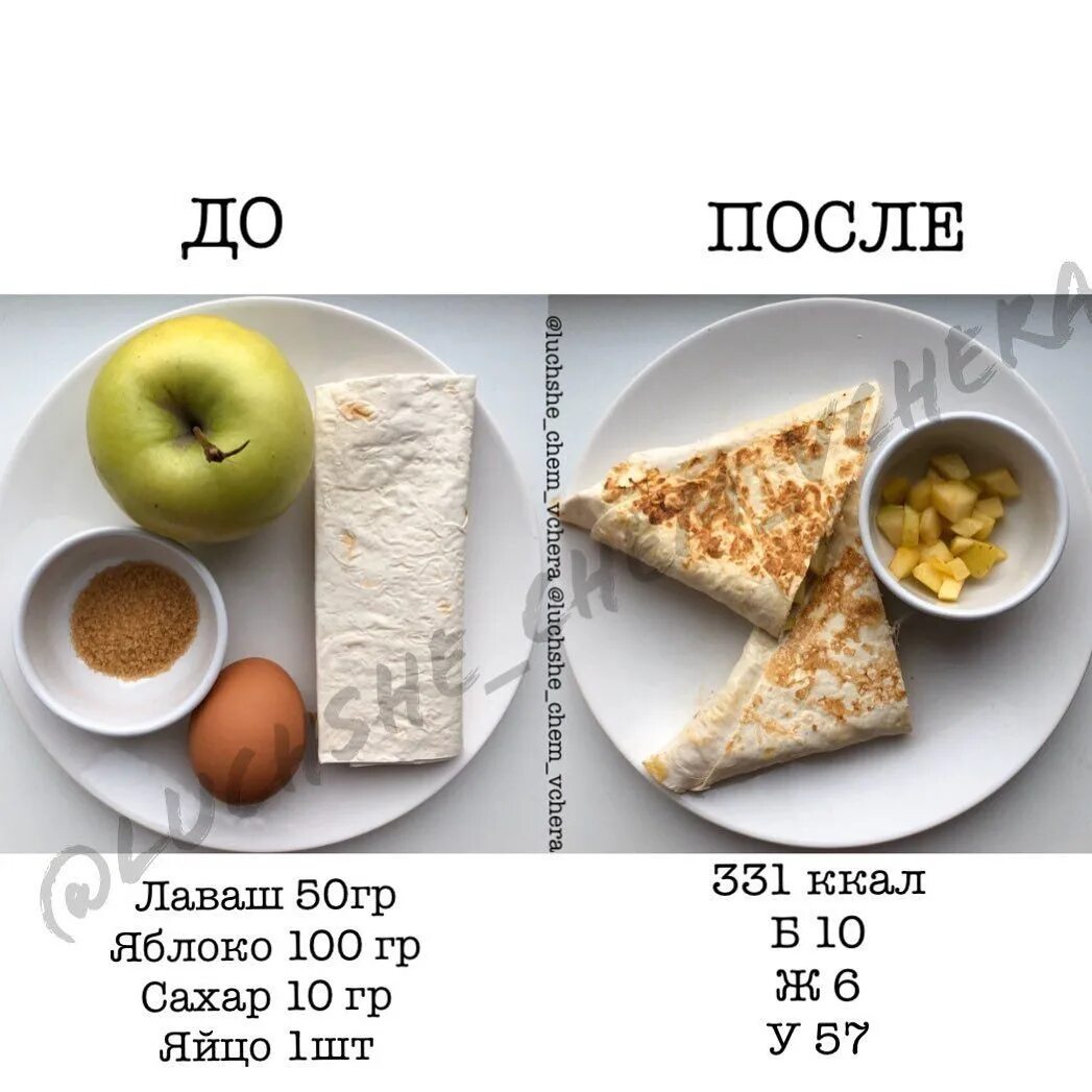 Вкусно и точка во сколько завтрак начинается. Перекус после завтрака для пп. перекус для худеющих. перекус на пп в первой половине дня. пп перекус на полдник.